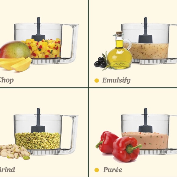 Cuisinart Mini-Prep Plus Processor - New In Box - Picture 3 of 3